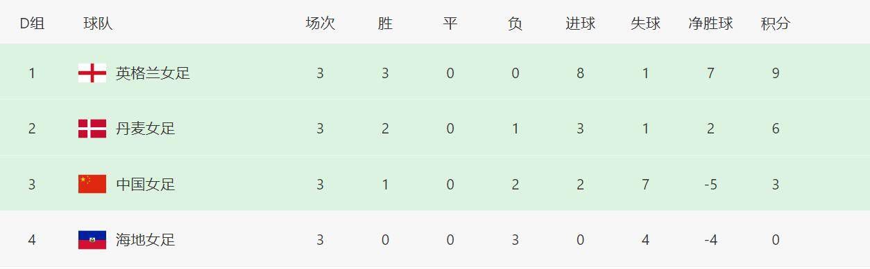 五月天婷婷免费观看视频在线